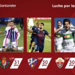 Los españoles que luchan por un lugar en Europa