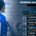 Prepara Inter Miami encuentro contra Atlanta