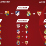 Los españoles que luchan por un lugar en Europa
