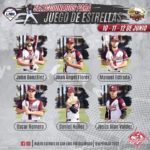 Este sábado, Tijuana recibe a Los Mochis en el tercer juego de playoffs