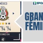 SIN Robert Lewandowski, el FC Barcelona ENTRENA durante la Fecha FIFA