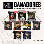 Nuevo diseño del IOCW Championship