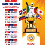 Diablos Rojos del México listo para ser sede de la Baseball Champions League Américas