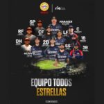 San Diego FC transmitirá los partidos del Coachella Valley Invitational 2025
